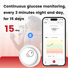 Load image into Gallery viewer, Sinocare iCan CGM Monitoring Kit