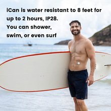 Load image into Gallery viewer, Sinocare iCan CGM Monitoring Kit